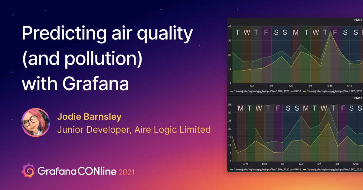 空气质量预测与Grafana(污染)
