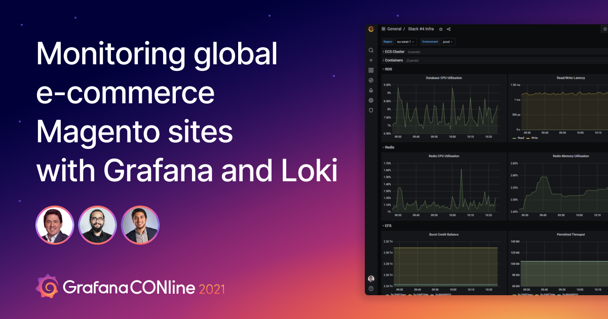 与Grafana和Loki一起监测全球电子商务Magento网站