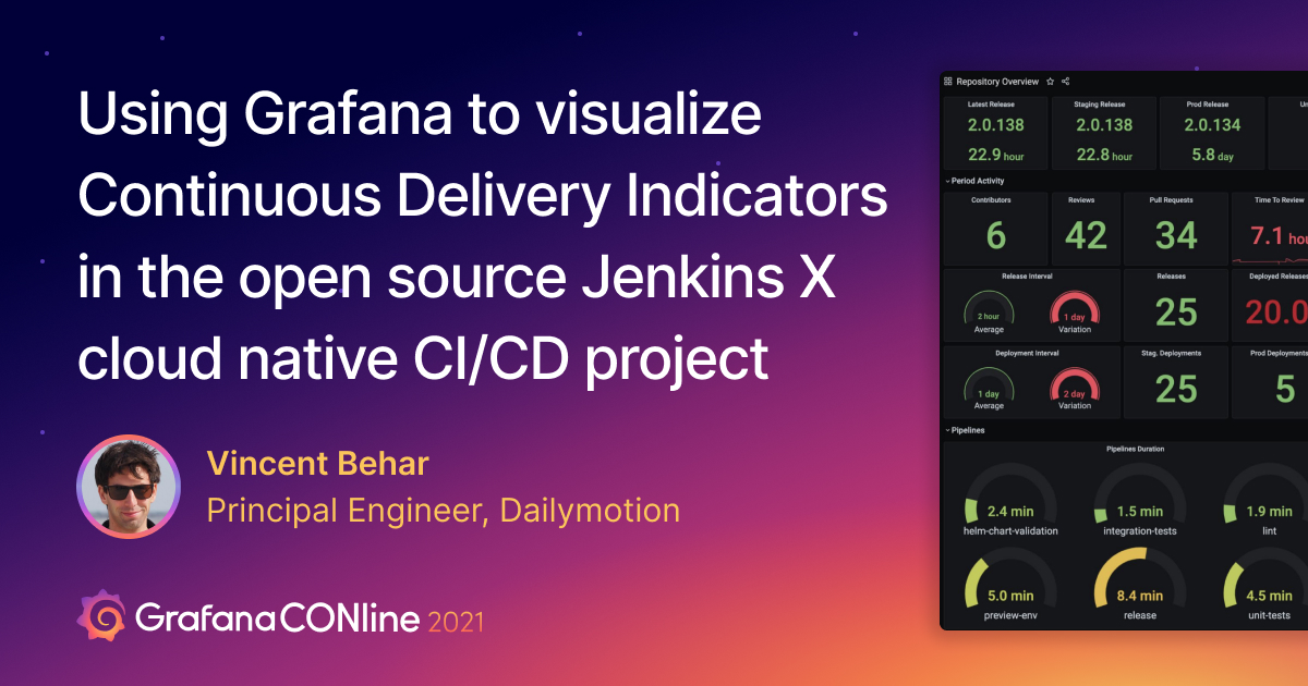 在开源Jenkins X云本地CI/CD项目中使用Grafana可视化连续交付指标