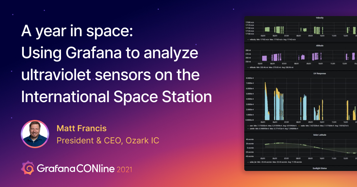一年的空间:使用Grafana分析紫外传感器在国际空间站