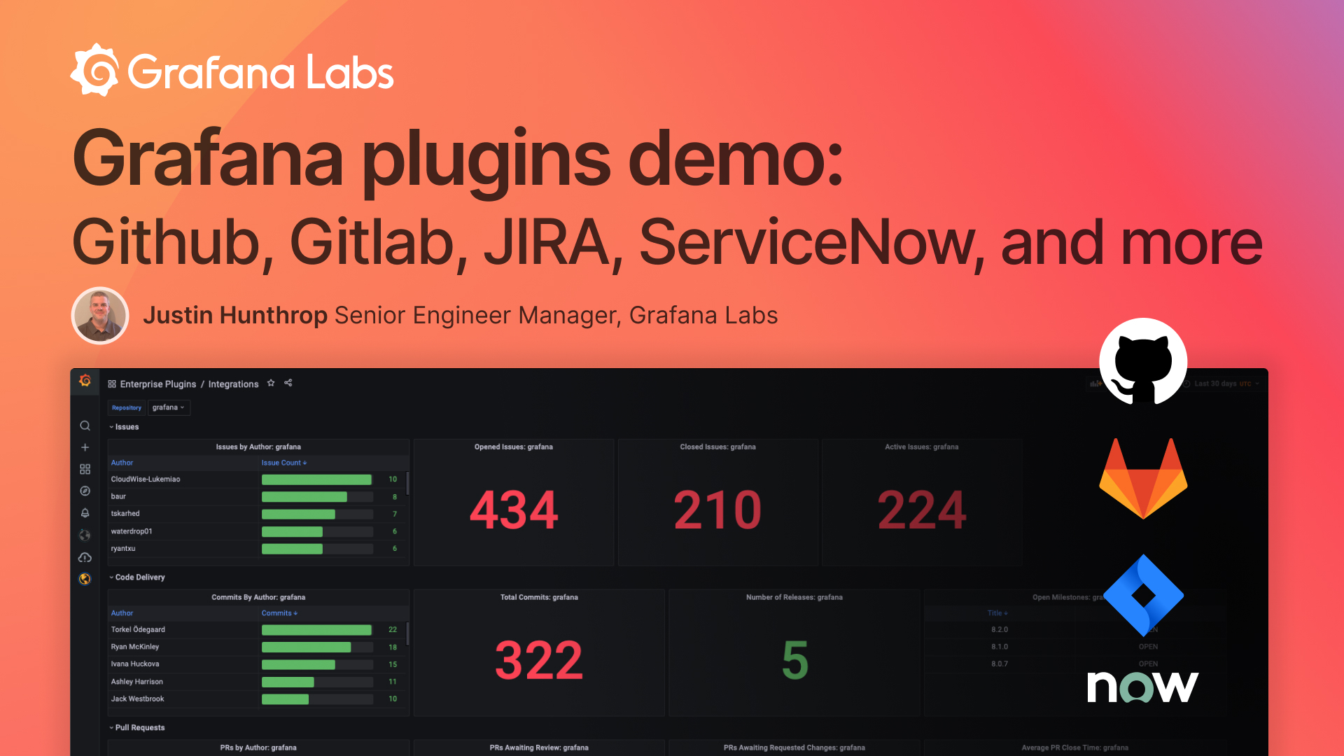 JIRA, Grafana插件演示:Github, Gitlab ServiceNow等等gydF4y2Ba
