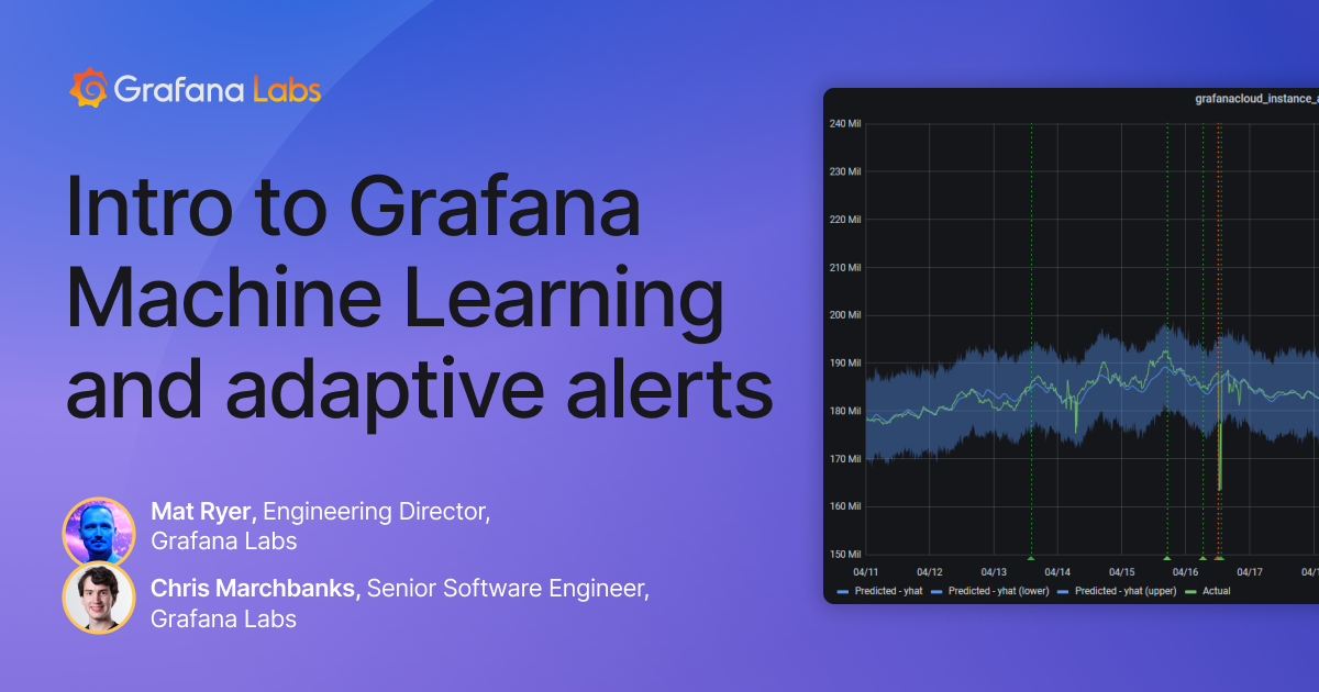 介绍Grafana机器学习和自适应警报