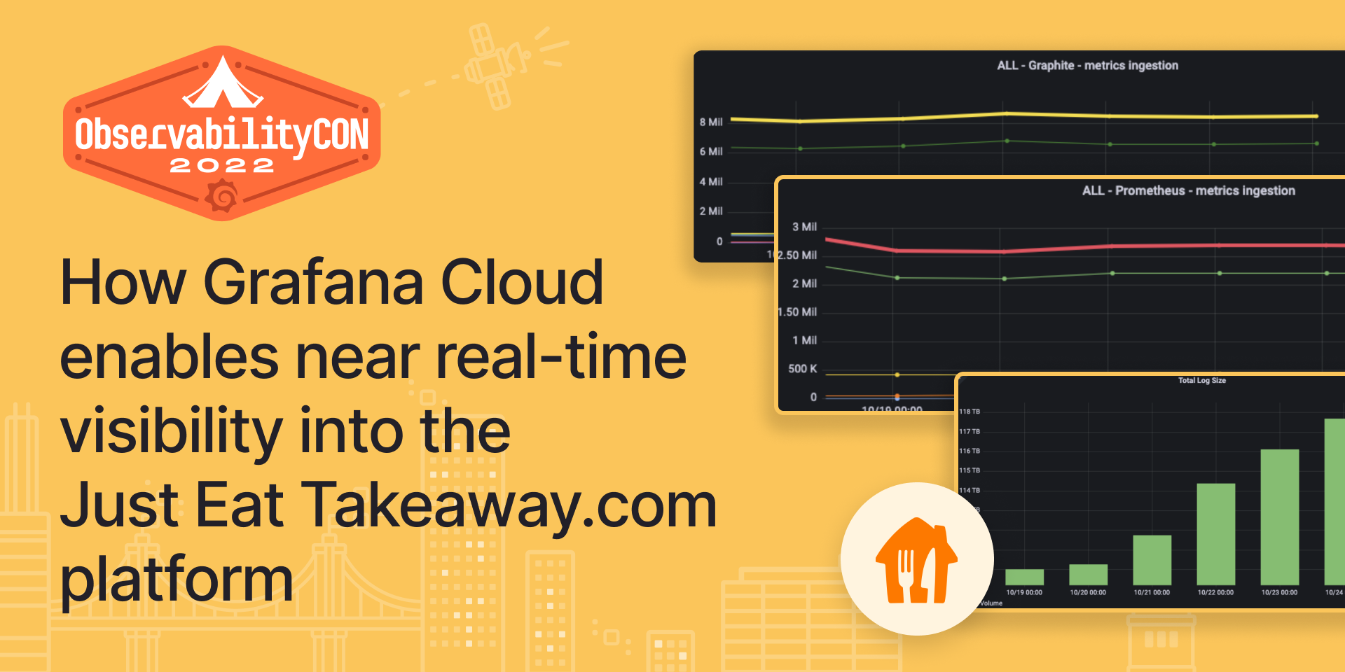 Grafana Cloud如何实现Just Eat Takeaway.com平台的近实时可视性