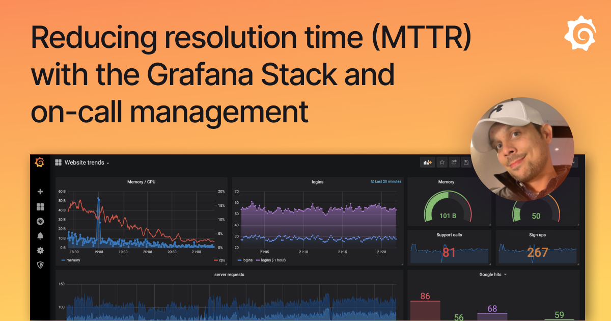减少解析时间(MTTR) Grafana栈:指标、日志、跟踪、管理&随叫随到