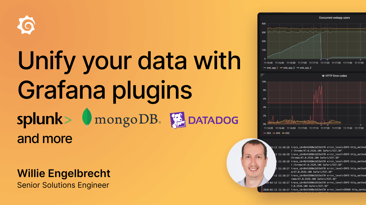 使用Grafana插件统一您的数据:Datadog, Splunk, MongoDB等＂sizes=